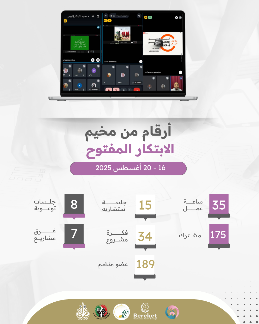 أرقام مخيم الابتكار 